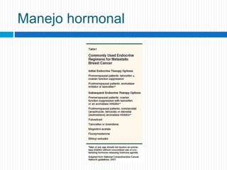Manejo hormonal
 