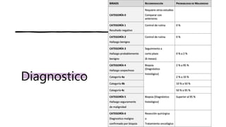 Diagnostico
 