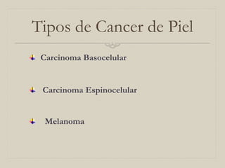 Tipos de Cancer de Piel
Carcinoma Basocelular

Carcinoma Espinocelular
Melanoma

 