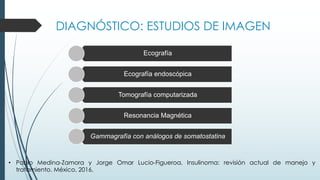 DIAGNÓSTICO: ESTUDIOS DE IMAGEN
Ecografía
Ecografía endoscópica
Tomografía computarizada
Resonancia Magnética
Gammagrafía con análogos de somatostatina
• Pablo Medina-Zamora y Jorge Omar Lucio-Figueroa. Insulinoma: revisión actual de manejo y
tratamiento. México, 2016.
 
