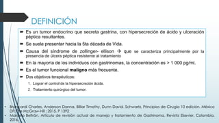 DEFINICIÓN
´ Es un tumor endocrino que secreta gastrina, con hipersecreción de ácido y ulceración
péptica resultantes.
´ Se suele presentar hacia la 5ta década de Vida.
´ Causa del síndrome de zollinger- ellison à que se caracteriza principalmente por la
presencia de úlcera péptica resistente al tratamiento
´ En la mayoría de los individuos con gastrinomas, la concentración es > 1 000 pg/ml.
´ Es el tumor funcional maligno más frecuente.
´ Dos objetivos terapéuticos:
1. Lograr el control de la hipersecreción ácida.
2. Tratamiento quirúrgico del tumor.
• Brunicardi Charles, Anderson Danna, Billiar Timothy, Dunn David. Schwartz, Principios de Cirugía 10 edición. México
DF: The McGraw-Hill ; 2015. P 1392
• Marcelo Beltrán. Artículo de revisión actual de manejo y tratamiento de Gastrinoma. Revista Elsevier, Colombia,
2016.
 