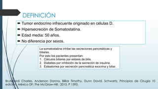 DEFINICIÓN
´ Tumor endocrino infrecuente originado en células D.
´ Hipersecreción de Somatostatina.
´ Edad media: 50 años.
´ No diferencia por sexos.
La somatostatina inhibe las secreciones pancreáticas y
biliares.
Por esto los pacientes presentan:
1. Cálculos biliares por estasis de bilis.
2. Diabétes por inhibición de la secreción de insulina.
3. Esteatorrea por secreción pancreática exocrina y biliar.
Brunicardi Charles, Anderson Danna, Billiar Timothy, Dunn David. Schwartz, Principios de Cirugía 10
edición. México DF: The McGraw-Hill ; 2015. P 1393.
 