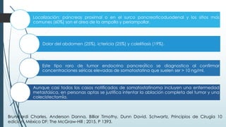 Localización: páncreas proximal o en el surco pancreaticoduodenal y los sitios más
comunes (60%) son el área de la ampolla y periampollar.
Dolor del abdomen (25%), ictericia (25%) y colelitiasis (19%).
Este tipo raro de tumor endocrino pancreático se diagnostica al confirmar
concentraciones séricas elevadas de somatostatina que suelen ser > 10 ng/ml.
Aunque casi todos los casos notificados de somatostatinoma incluyen una enfermedad
metastásica, en personas aptas se justifica intentar la ablación completa del tumor y una
colecistectomía.
Brunicardi Charles, Anderson Danna, Billiar Timothy, Dunn David. Schwartz, Principios de Cirugía 10
edición. México DF: The McGraw-Hill ; 2015. P 1393.
 