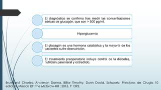 El diagnóstico se confirma tras medir las concentraciones
séricas de glucagón, que son > 500 pg/ml.
Hiperglucemia
El glucagón es una hormona catabólica y la mayoría de los
pacientes sufre desnutrición.
El tratamiento preoperatorio incluye control de la diabetes,
nutrición parenteral y octreótido.
Brunicardi Charles, Anderson Danna, Billiar Timothy, Dunn David. Schwartz, Principios de Cirugía 10
edición. México DF: The McGraw-Hill ; 2015. P 1392.
 