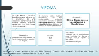 VIPOMA
En 1958, Verner y Morrison
describieron por primera vez
el síndrome de una
neoplasia pancreática que
secreta péptido intestinal
vasoactivo (VIP, vasoactive
intestinal peptide).
El síndrome clínico habitual
relacionado con esta
malformación endocrina
pancreática consiste en diarrea
intermitente grave que conduce
a deshidratación y debilidad por
pérdida de líquido y electrólitos.
Diagnóstico
Clínica: Diarrea acuosa,
hipopotasemia e
hipoclorhidria
Diagnóstico
Determinación sanguínea de VIP.
Tumor de páncreas en pruebas
de imagen.
Estudios:
CAT
USG
Tratamiento:
Análogos de la somatostatina
para controlar la diarrea y
permiten restituir líquidos y
electrólitos.
Tratamiento quirúrgico.
Brunicardi Charles, Anderson Danna, Billiar Timothy, Dunn David. Schwartz, Principios de Cirugía 10
edición. México DF: The McGraw-Hill ; 2015. P 1392.
 