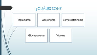 ¿CUÁLES SON?
Insulinoma Gastrinoma Somatostatinoma
Glucagonoma Vipoma
 