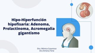 Hipo-Hiperfunción
hipofisaria: Adenoma,
Prolactinoma, Acromegalia
gigantismo
Dra. Mónica Casanova
Dra Ximena Tene
 