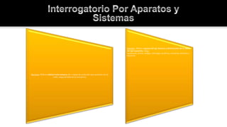 Interrogatorio Por Aparatos y Sistemas