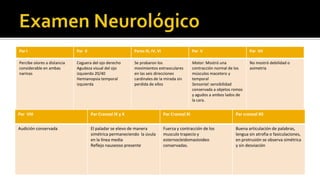 Examen Neurológico