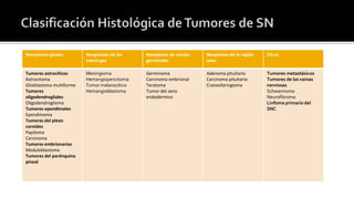 Abordaje diagnósticoInterrogatorio y examen físico. 