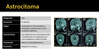 Los tumores gliales se dividen en dos categorías principales:Ambos pueden ser de grado bajo o alto. De alto grado (malignas) neoplasias gliales pueden surgir ya sea solo (glioblastoma primario) o de un tumor preexistente de bajo grado (glioblastoma secundario), en el glioblastoma secundario,  el tumor de bajo grado puede estar contiguo al alto grado de malignidad.Todos los gliomas, especialmente las neoplasias astrocíticas, son histológicamente, genéticamente, y por lo tanto terapéuticamente heterogéneos.Los tumores gliales se clasifican patológicamente, basandose en el area de mayor malignidad identificada, de acuerdo con el sistema de la  Organización Mundial de la Salud (OMS) o el de Santa Ana-Mayo, ambos basados  sobre la presencia o ausencia de atipia nuclear, mitosis, proliferación microvascular, y necrosis.