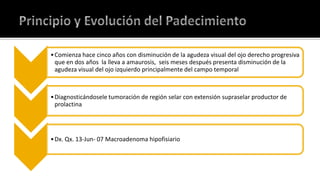 Principio y Evolución del Padecimiento