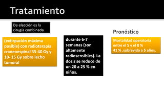 Tumor infiltrativoEn las células neuroepiteliales germinales del techo del cuarto ventrículo.Meduloblastoma
