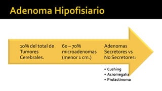 signos de hipertensión endocraneal