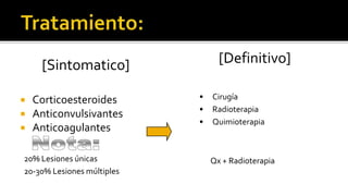 VISTA INTRAOPERATORIATUMOR INTRACANALICULAR