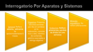 Interrogatorio Por Aparatos y Sistemas