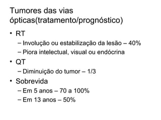Tumores das vias 
ópticas(tratamento/prognóstico) 
• RT 
– Involução ou estabilização da lesão – 40% 
– Piora intelectual, visual ou endócrina 
• QT 
– Diminuição do tumor – 1/3 
• Sobrevida 
– Em 5 anos – 70 a 100% 
– Em 13 anos – 50% 
 