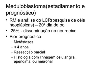 Meduloblastoma(estadiamento e 
prognóstico) 
• RM e análise do LCR(pesquisa de céls 
neoplásicas) – 20º dia de po 
• 25% - disseminação no neuroeixo 
• Pior prognóstico 
– Metástases 
– < 4 anos 
– Ressecção parcial 
– Histologia com linhagem celular glial, 
ependimal ou neuronal 
 