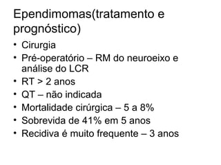 Ependimomas(tratamento e 
prognóstico) 
• Cirurgia 
• Pré-operatório – RM do neuroeixo e 
análise do LCR 
• RT > 2 anos 
• QT – não indicada 
• Mortalidade cirúrgica – 5 a 8% 
• Sobrevida de 41% em 5 anos 
• Recidiva é muito frequente – 3 anos 
 