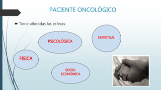 PACIENTE ONCOLÓGICO
 Tiene alteradas las esferas:
FISICA
SOCIO-
ECONÓMICA
PSICOLÓGICA
ESPIRITUAL
 