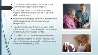  El recibo de medicamentos de farmacia y su
administración según orden médica.
 La participación en procedimientos como;
biopsia, paracentesis (punción en la cavidad
abdominal) y otros.
 El monitoreo de signos y síntomas, manteniendo
vigilancia continua por si ocurre alguna
complicación.
 La administración de tratamientos por orden
médica tales como; quimioterapia, transfusiones
de sangre, hemoderivados y otros.
 El cuidado de los catéteres venosos centrales.
 La orientación sobre los efectos secundarios,
signos de alarma, alimentación y cuidados luego
de las quimioterapias y otros.
 