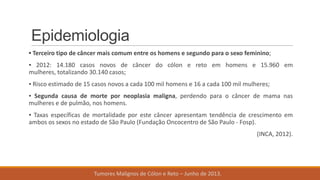 Epidemiologia
▪ Terceiro tipo de câncer mais comum entre os homens e segundo para o sexo feminino;
▪ 2012: 14.180 casos novos de câncer do cólon e reto em homens e 15.960 em
mulheres, totalizando 30.140 casos;
▪ Risco estimado de 15 casos novos a cada 100 mil homens e 16 a cada 100 mil mulheres;
▪ Segunda causa de morte por neoplasia maligna, perdendo para o câncer de mama nas
mulheres e de pulmão, nos homens.
▪ Taxas específicas de mortalidade por este câncer apresentam tendência de crescimento em
ambos os sexos no estado de São Paulo (Fundação Oncocentro de São Paulo - Fosp).
(INCA, 2012).
Tumores Malignos de Cólon e Reto – Junho de 2013.
 