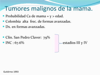 Tumores malignos de la mama. Probabilidad Ca de mama = y > edad. Colombia  alta  frec. de formas avanzadas. Dx. en formas avanzadas. Clín. San Pedro Claver:  79% INC : 67.6%  estadíos III y IV Gutiérrez 1993 