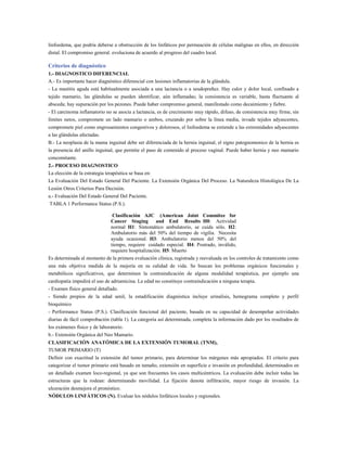 linfoedema, que podría deberse a obstrucción de los linfáticos por permeación de células malignas en ellos, en dirección
distal. El compromiso general. evoluciona de acuerdo al progreso del cuadro local.

Criterios de diagnóstico
1.- DIAGNOSTICO DIFERENCIAL
A.- Es importante hacer diagnóstico diferencial con lesiones inflamatorias de la glándula.
- La mastitis aguda está habitualmente asociada a una lactancia o a seudopreñez. Hay calor y dolor local, confinado a
tejido mamario, las glándulas se pueden identificar, aún inflamadas; la consistencia es variable, hasta fluctuante al
absceda; hay supuración por los pezones. Puede haber compromiso general, manifestado como decaimiento y fiebre.
- El carcinoma inflamatorio no se asocia a lactancia, es de crecimiento muy rápido, difuso, de consistencia muy firme, sin
límites netos, compromete un lado mamario o ambos, cruzando por sobre la línea media, invade tejidos adyascentes,
compromete piel como engrosamientos congestivos y dolorosos, el linfoedema se extiende a las extremidades adyascentes
a las glándulas afectadas.
B.- La neoplasia de la mama inguinal debe ser diferenciada de la hernia inguinal, el signo patognomonico de la hernia es
la presencia del anillo inguinal, que permite el paso de contenido al proceso vaginal. Puede haber hernia y neo mamario
concomitante.
2.- PROCESO DIAGNOSTICO
La elección de la estrategia terapéutica se basa en:
La Evaluación Del Estado General Del Paciente. La Extensión Orgánica Del Proceso. La Naturaleza Histológica De La
Lesión Otros Criterios Para Decisión.
a.- Evaluación Del Estado General Del Paciente.
TABLA 1 Performance Status (P.S.).
Clasificación AJC (American Joint Commitee for
Cancer Staging
and End Results H0: Actividad
normal H1: Sintomático ambulatorio, se cuida sólo. H2:
Ambulatorio más del 50% del tiempo de vigilia. Necesita
ayuda ocasional. H3: Ambulatorio menos del 50% del
tiempo, requiere cuidado especial. H4: Postrado, inválido,
requiere hospitalización. H5: Muerto
Es determinada al momento de la primera evaluación clínica, registrada y reevaluada en los controles de tratamiento como
una más objetiva medida de la mejoría en su calidad de vida. Se buscan los problemas orgánicos funcionales y
metabólicos significativos, que determinen la contraindicación de alguna modalidad terapéutica, por ejemplo una
cardiopatía impedirá el uso de adriamicina. La edad no constituye contraindicación a ninguna terapia.
- Examen físico general detallado.
- Siendo propios de la edad senil, la estadificación diagnóstica incluye urinalisis, hemograma completo y perfil
bioquímico
- Performance Status (P.S.). Clasificación funcional del paciente, basada en su capacidad de desempeñar actividades
diarias de fácil comprobación (tabla 1). La categoría así determinada, completa la información dado por los resultados de
los exámenes físico y de laboratorio.
b.- Extensión Orgánica del Neo Mamario.
CLASIFICACIÓN ANATÓMICA DE LA EXTENSIÓN TUMORAL (TNM),
TUMOR PRIMARIO (T)
Definir con exactitud la extensión del tumor primario, para determinar los márgenes más apropiados. El criterio para
categorizar el tumor primario está basado en tamaño, extensión en superficie e invasión en profundidad, determinados en
un detallado examen loco-regional, ya que son frecuentes los casos multicéntricos. La evaluación debe incluir todas las
estructuras que la rodean: determinando movilidad. La fijación denota infiltración, mayor riesgo de invasión. La
ulceración desmejora el pronóstico.
NÓDULOS LINFÁTICOS (N). Evaluar los nódulos linfáticos locales y regionales.

 