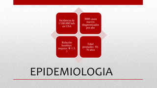 EPIDEMIOLOGIA
Incidencia de
1/100.000 hab.
en USA
3000 casos
nuevos
diagnosticados
por año
Relación
hombres:
mujeres  1.3:
1
Edad
promedio: 50-
70 años
 