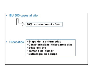 • EU 500 casos al año.




• Pronostico
 