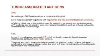 Afp Range Tumor Immunology and role of antigens in analysis of anaplastic tumors ...