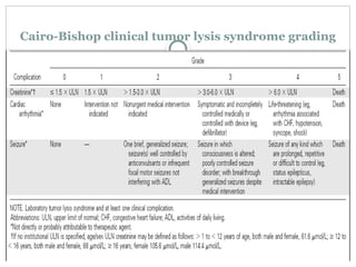Tls Grading Tumor lysis syndrome in cancer patient a common complication | PPTX