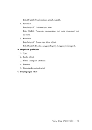 Fitriani, S.Kep (70900115001) | 10
Data Obyektif : Wajah meringis, gelisah, merintih.
8. Pernafasan
Data Subyektif : Perubahan pola nafas.
Data Objektif: Pernapasan menggunakan otot bantu pernapasan/ otot
aksesoris.
9. Keamanan
Data Subyektif : Trauma baru akibat gelisah.
Data Obyektif : Dislokasi gangguan kognitif. Gangguan rentang gerak.
B. Diagnosa Keperawatan
1. Nyeri
2. Resiko infeksi
3. Nutrisi kurang dari kebutuhan
4. Insomnia
5. Hambatan komunikasi verbal
C. Penyimpangan KDM
 