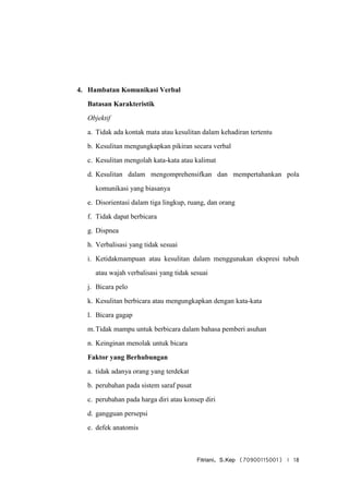 Fitriani, S.Kep (70900115001) | 18
4. Hambatan Komunikasi Verbal
Batasan Karakteristik
Objektif
a. Tidak ada kontak mata atau kesulitan dalam kehadiran tertentu
b. Kesulitan mengungkapkan pikiran secara verbal
c. Kesulitan mengolah kata-kata atau kalimat
d. Kesulitan dalam mengomprehensifkan dan mempertahankan pola
komunikasi yang biasanya
e. Disorientasi dalam tiga lingkup, ruang, dan orang
f. Tidak dapat berbicara
g. Dispnea
h. Verbalisasi yang tidak sesuai
i. Ketidakmampuan atau kesulitan dalam menggunakan ekspresi tubuh
atau wajah verbalisasi yang tidak sesuai
j. Bicara pelo
k. Kesulitan berbicara atau mengungkapkan dengan kata-kata
l. Bicara gagap
m.Tidak mampu untuk berbicara dalam bahasa pemberi asuhan
n. Keinginan menolak untuk bicara
Faktor yang Berhubungan
a. tidak adanya orang yang terdekat
b. perubahan pada sistem saraf pusat
c. perubahan pada harga diri atau konsep diri
d. gangguan persepsi
e. defek anatomis
 