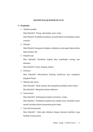 Fitriani, S.Kep (70900115001) | 9
KONSEP DASAR KEPERAWATAN
A. Pengkajian
1. Aktifitas/istirahat
Data Subyektif : Pusing, sakit kepala, nyeri, mulas.
Data Obyektif: Perubahan kesadaran, masalah dalam keseimbangan cedera
(trauma).
2. Sirkulasi
Data Obyektif: kecepatan (bradipneu, takhipneu), pola napas (hipoventilasi,
hiperventilasi, dll).
3. Integritas ego
Data Subyektif: Perubahan tingkah laku/ kepribadian (tenang atau
dramatis)
Data Obyektif: Cemas, bingung, depresi.
4. Eliminasi
Data Subyektif: Inkontinensia kandung kemih/usus atau mengalami
gangguan fungsi.
5. Makanan dan cairan
Data Subyektif : Mual, muntah, dan mengalami perubahan selera makan.
Data Obyektif : Mengalami distensi abdomen.
6. Neurosensori.
Data Subyektif : Kehilangan kesadaran sementara, vertigo.
Data Obyektif : Perubahan kesadaran bisa sampai koma, perubahan status
mental, Kesulitan dalam menentukan posisi tubuh.
7. Nyeri dan kenyamanan
Data Subyektif : Sakit pada abdomen dengan intensitas danlokasi yang
berbeda, biasanya lama.
 