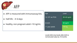 Tumor marker /Cancer Biomarkers (Updated) | PPTX