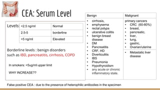 Tumor marker /Cancer Biomarkers (Updated) | PPTX