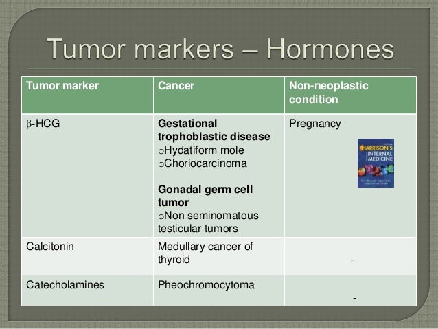 gestational trophoblastic disease