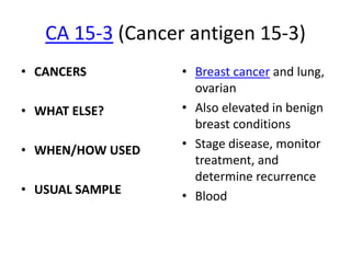 CA 15-3 (Cancer antigen 15-3)
• CANCERS         • Breast cancer and lung,
                    ovarian
• WHAT ELSE?      • Also elevated in benign
                    breast conditions
• WHEN/HOW USED   • Stage disease, monitor
                    treatment, and
                    determine recurrence
• USUAL SAMPLE    • Blood
 