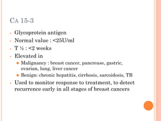 CA 15-3
⦁ Glycoprotein antigen
⦁ Normal value : <25U/ml
⦁ T ½ : <2 weeks
⦁ Elevated in
⚫ Malignancy : breast cancer, pancrease, gastric,
ovarian, lung, liver cancer
⚫ Benign: chronic hepatitis, cirrhosis, sarcoidosis, TB
⦁ Used to monitor response to treatment, to detect
recurrence early in all stages of breast cancers
 
