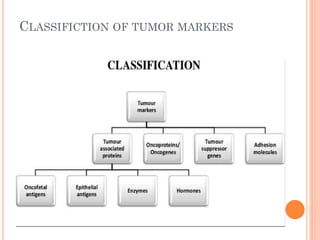 CLASSIFICTION OF TUMOR MARKERS
 