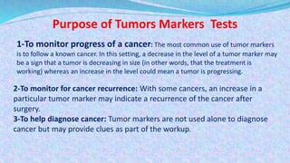 BIOCHEMICAL ASPECTS OF CANCER AND TUMOR MARKERS | PPTX