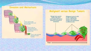 BIOCHEMICAL ASPECTS OF CANCER AND TUMOR MARKERS | PPTX