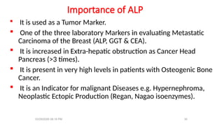 Comprehensive Guide to Tumor Markers in Clinical Practice: Principles ...