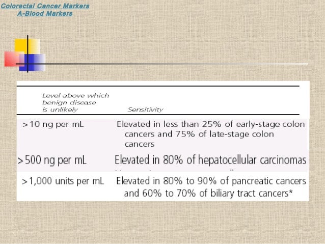Tumor Markers Of Colorectal Carcinoma
