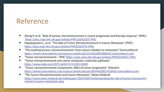 Tumor Microenvironment and its role in cancer progression ANUPAMA 603.pptx