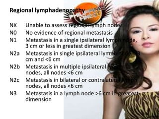 Regional lymphadenopathy   <br />NX 	Unable to assess regional lymph nodes   <br />N0 	No evidence of regional metastasis ...