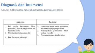 Diagnosis dan Intervensi
Ansietas b.d kurangnya pengetahuan tentang penyakit, prognosis
Intervensi Rasional
1. kaji derajat kecemasan, faktor
penyebab, tingkat pengetahuan dan
ketakutan klien
2. Orientasikan tentang penyakit
3. Beri dukungan psikologis
1. Umumnya faktor utama kecemasan
adalah kurangnya pengetahuan
2. Meningkatkan pemahaman klien
tentang penyakit
3. Penguatan tentang kondisi klien
 