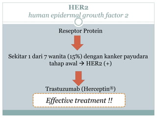 HER2
human epidermal growth factor 2
Reseptor Protein
Sekitar 1 dari 7 wanita (15%) dengan kanker payudara
tahap awal  HER2 (+)
Trastuzumab (Herceptin®)
Effective treatment !!
 