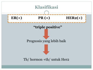 Klasifikasi
ER(+) PR (+) HER2(+)
“triple positive”
Prognosis yang lebih baik
Th/ hormon +th/ untuk Her2
 